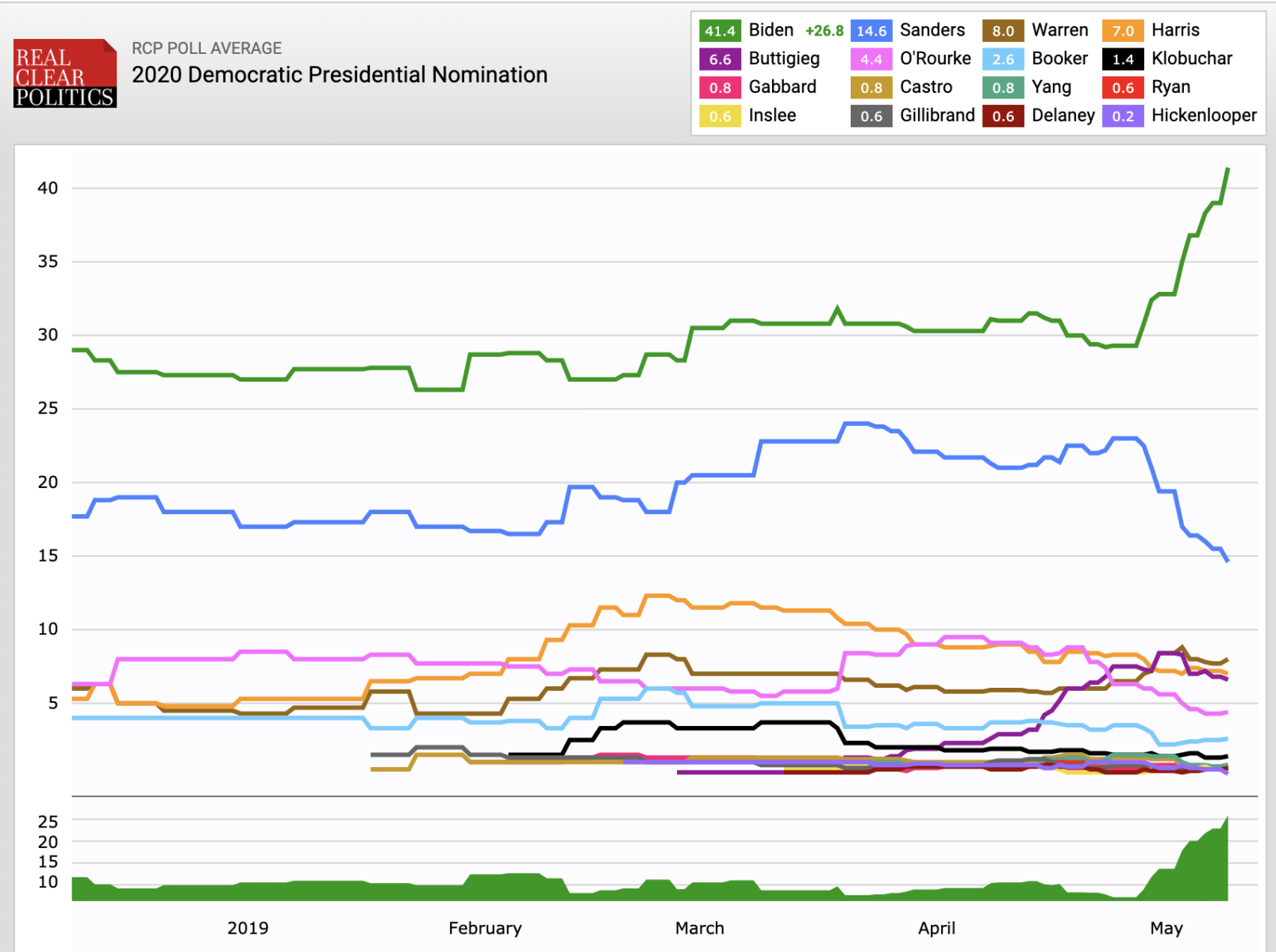 Screen-Shot-2019-05-13-at-10.07.27-AM-80